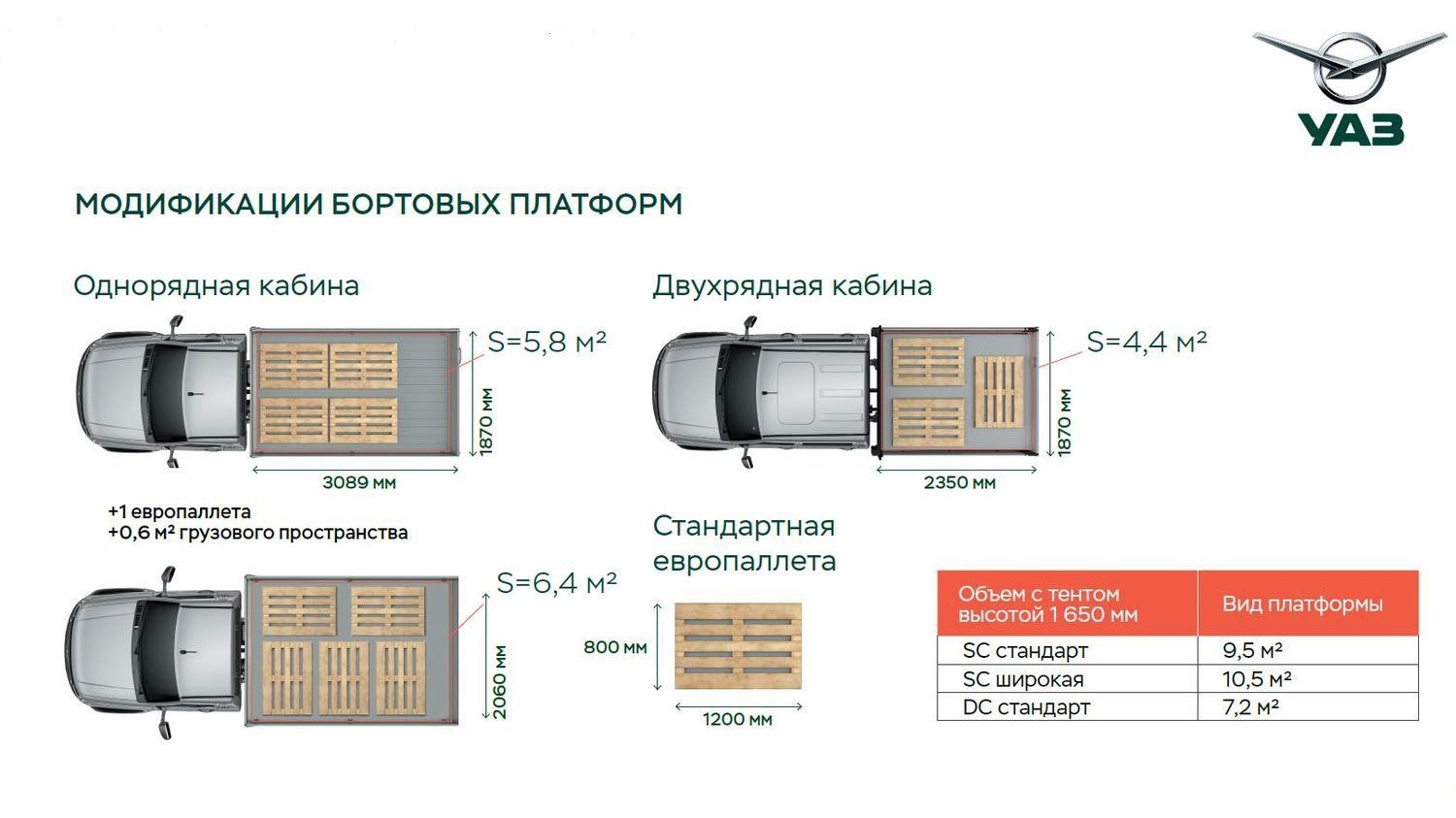 Схема электропроводки УАЗ Патриот ЗМЗ 409